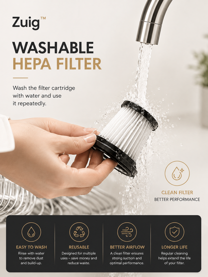 Zuig™   Vacuum & Blow compact device